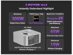 مولتی شارژ 10 پورت برند مکانیک سری X-POWER - Image 7