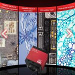 دوربین لوپ MEGA-IDEA مدل CX4-A از برند کیانلی - Image 4