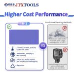 پد حرارتی تشخیص اتصال برد برند JTX مدل IR-3 - تصویر 6