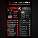 مولتی متر دیجیتال هوشمند i2C C09 Lite - تصویر 14