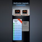 مولتی متر و مولتی شارژ C9S PRO برند I2C - تصویر 3